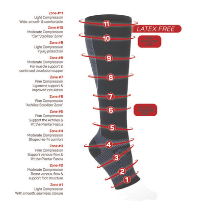 Sports Compression Leg Sleeve (FS6+) - White