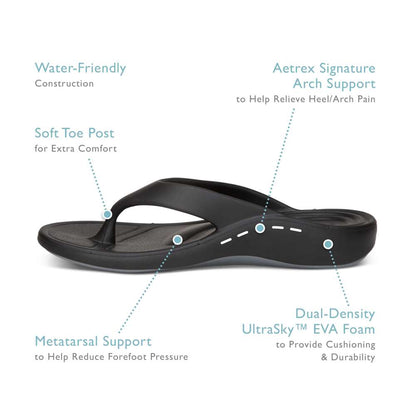 Maui Women's Toe Post Sandal - Aqua